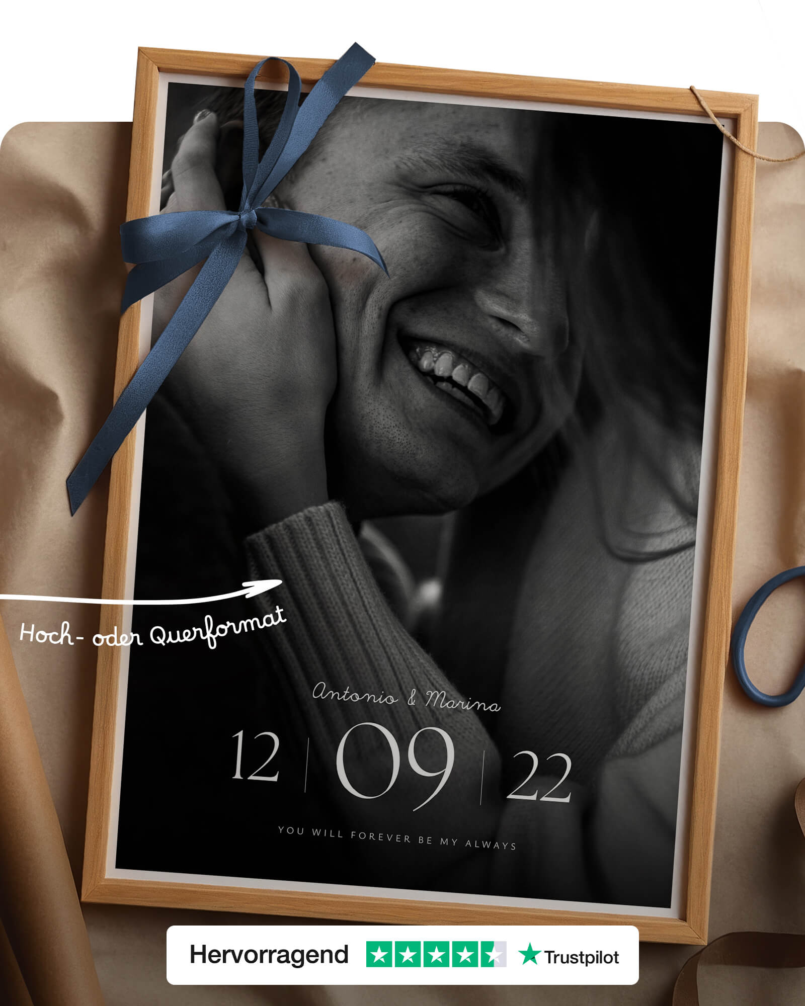 Date-Fotoprint