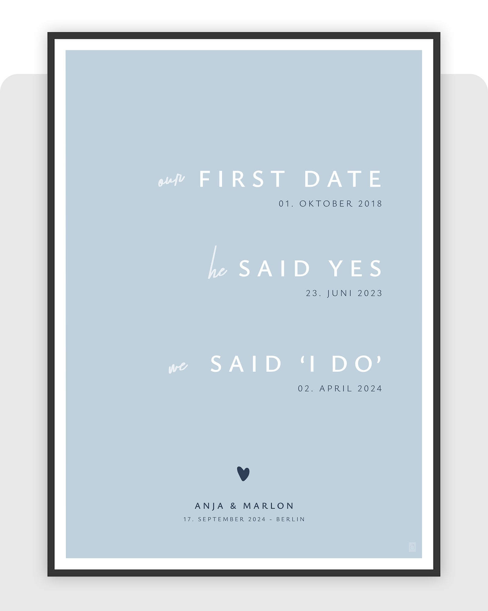 Our Journey - Print