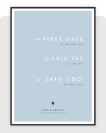 Our Journey - Print